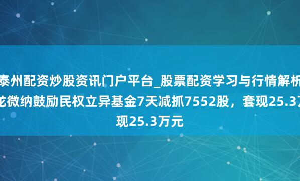 泰州配资炒股资讯门户平台_股票配资学习与行情解析 建龙微纳鼓励民权立异基金7天减抓7552股，套现25.3万元
