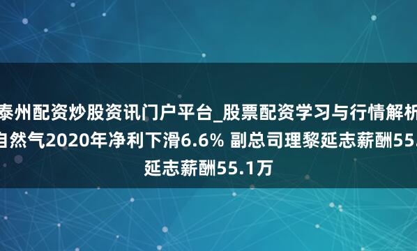 泰州配资炒股资讯门户平台_股票配资学习与行情解析 皖自然气2020年净利下滑6.6% 副总司理黎延志薪酬55.1万