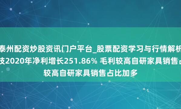 泰州配资炒股资讯门户平台_股票配资学习与行情解析 森馥科技2020年净利增长251.86% 毛利较高自研家具销售占比加多