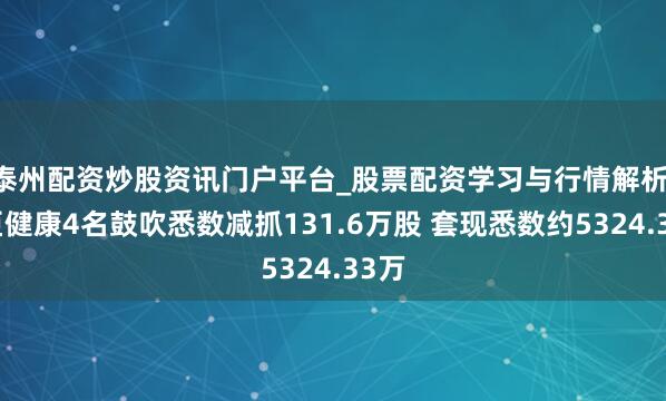 泰州配资炒股资讯门户平台_股票配资学习与行情解析 名臣健康4名鼓吹悉数减抓131.6万股 套现悉数约5324.33万