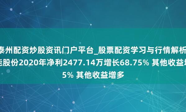 泰州配资炒股资讯门户平台_股票配资学习与行情解析 巨能股份2020年净利2477.14万增长68.75% 其他收益增多