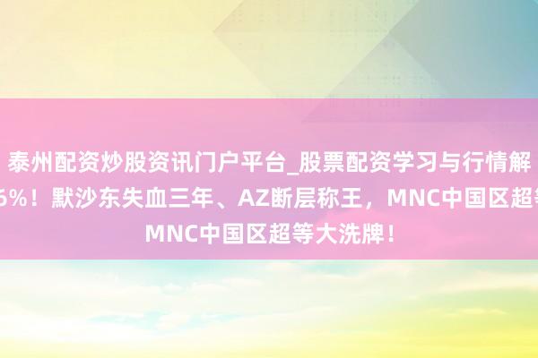 泰州配资炒股资讯门户平台_股票配资学习与行情解析 暴跌66%！默沙东失血三年、AZ断层称王，MNC中国区超等大洗牌！