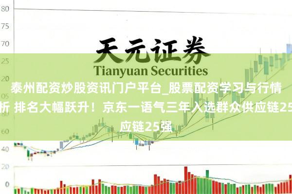 泰州配资炒股资讯门户平台_股票配资学习与行情解析 排名大幅跃升！京东一语气三年入选群众供应链25强